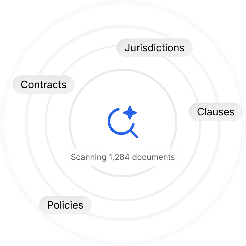 Enterprise knowledge