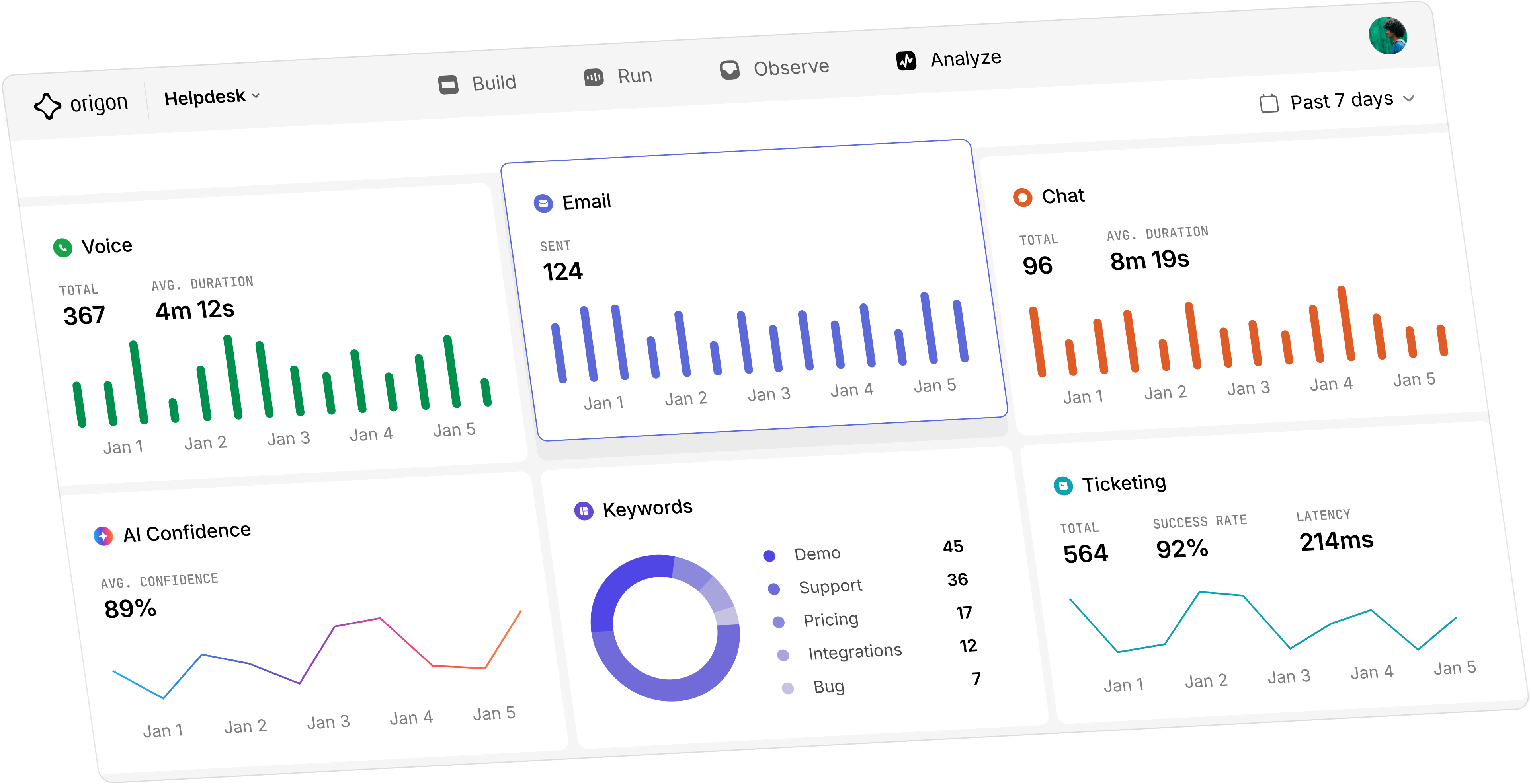 Enterprise AI workspace