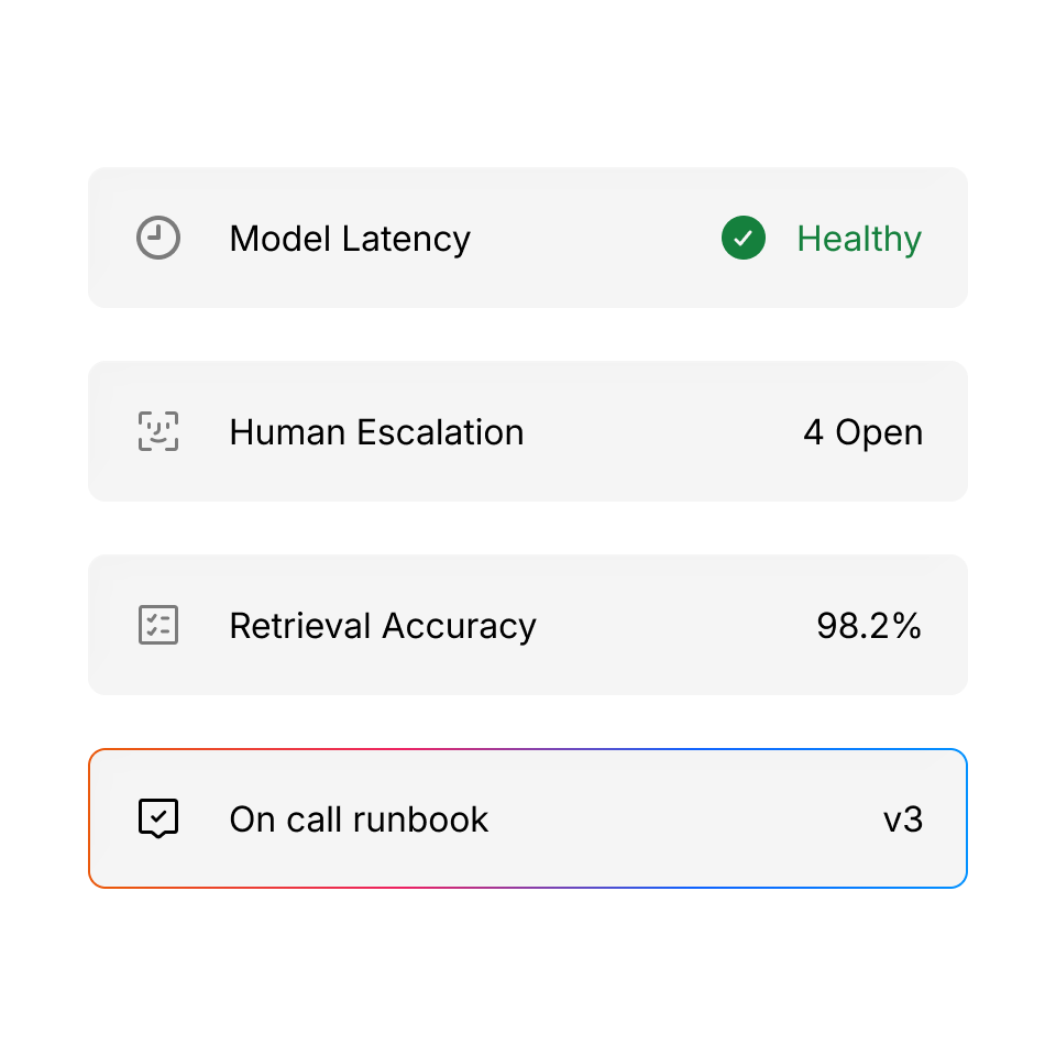Operating model