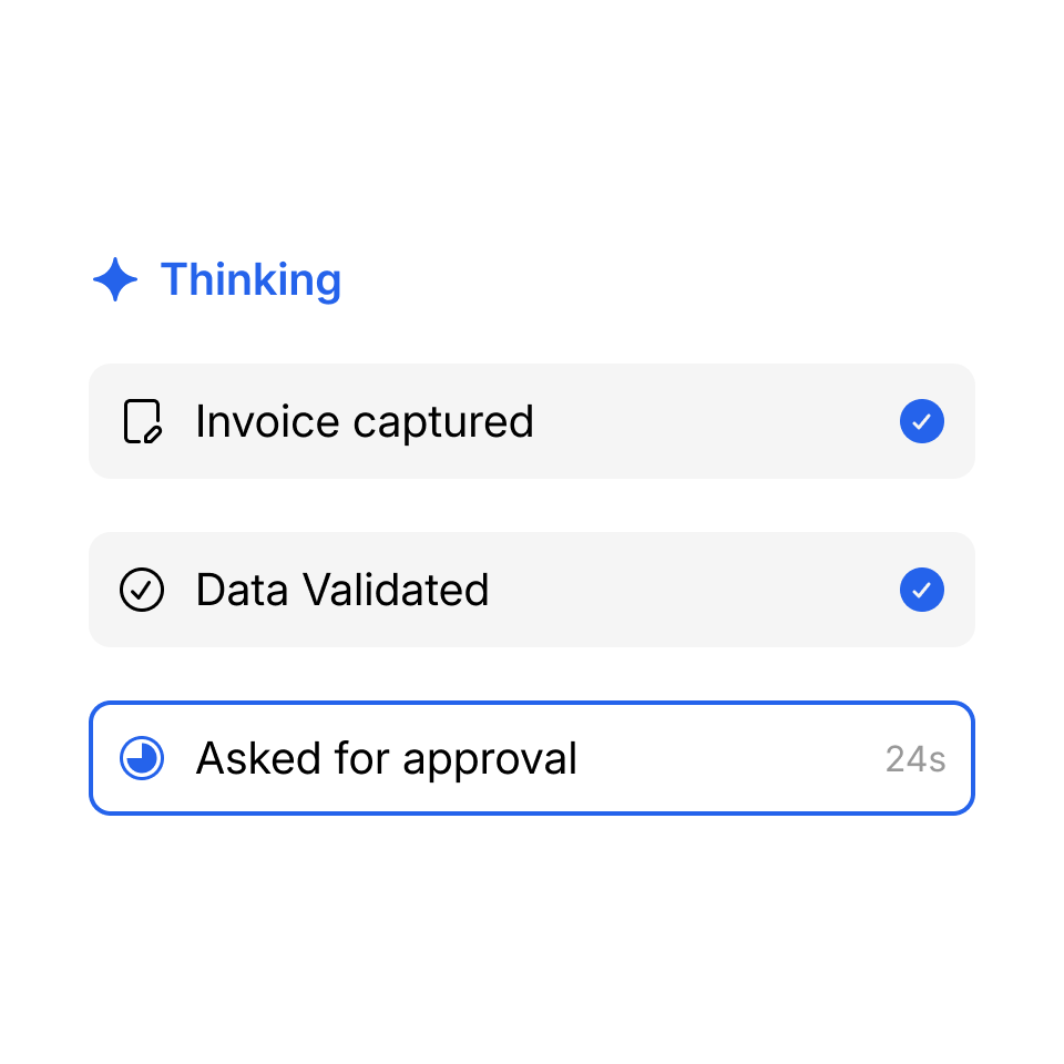 User and system roles
